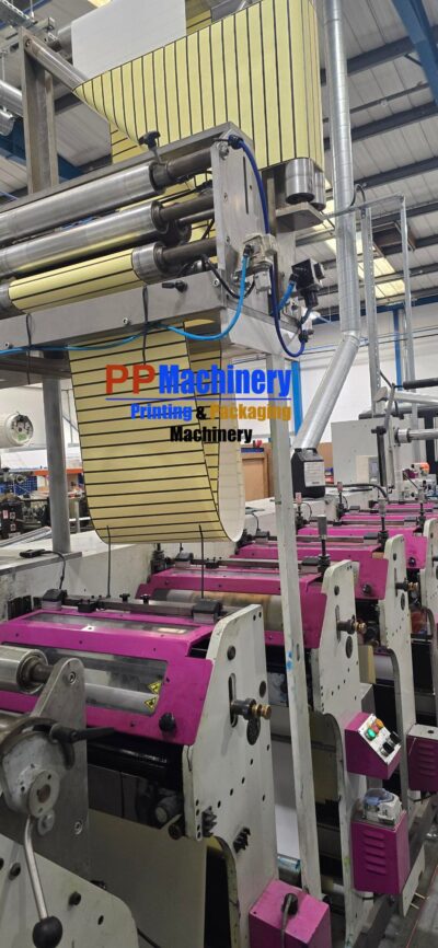 KDO 2440 6-Colour UV Servo Flexographic Label Press